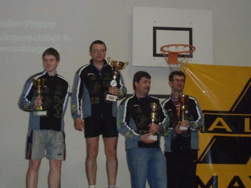 Herren B
